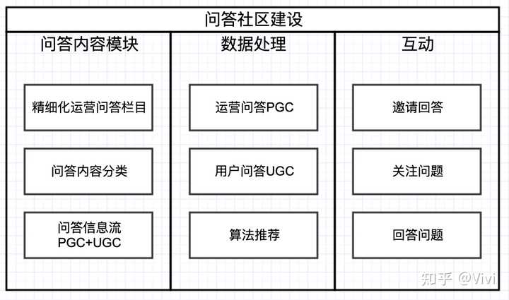 做经验分享时的客套话_经验问答_优质回答的经验和感言