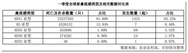 农视网致富经鸸鹋养殖_cctv养殖致富网_致富网养殖业