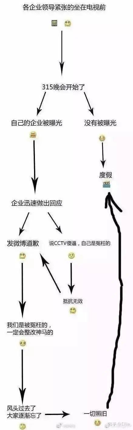 致富养殖蛆虫视频_蛆虫养殖致富_养殖蛆虫前景