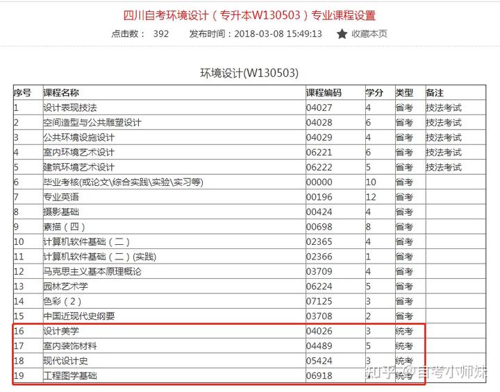 经验优秀_经验的问题_优质问题及经验