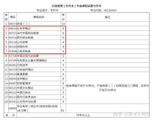 优质问题及经验_经验优秀_经验的问题