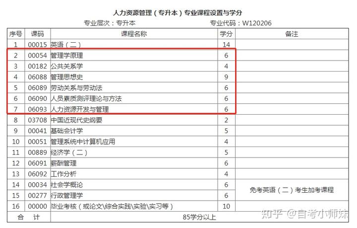 经验的问题_优质问题及经验_经验优秀