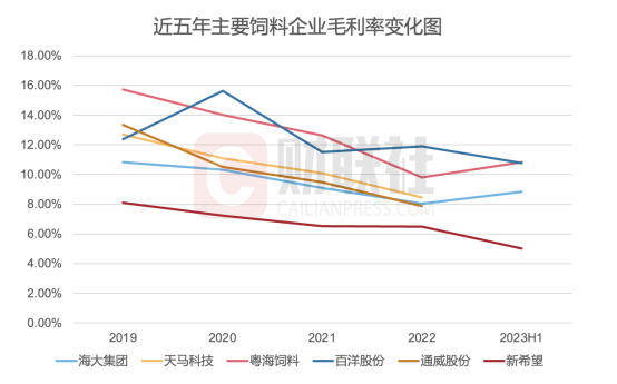 水产养殖致富吗_水产养殖致富项目_水产养殖致富经