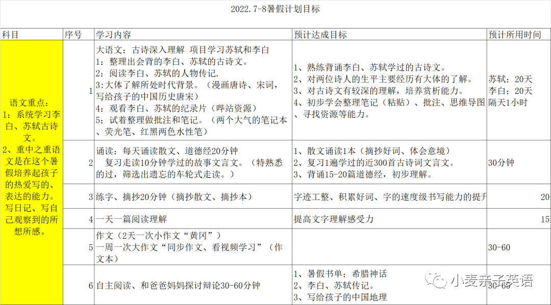 借鉴优质规划经验分享_优秀规划案例_以规划引领高质量发展