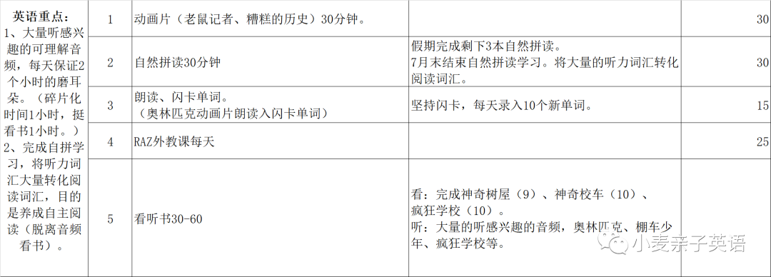 借鉴优质规划经验分享_以规划引领高质量发展_优秀规划案例