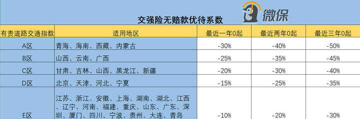 优质回答的标准是什么_优质回答问题经验分享_经验分享提问