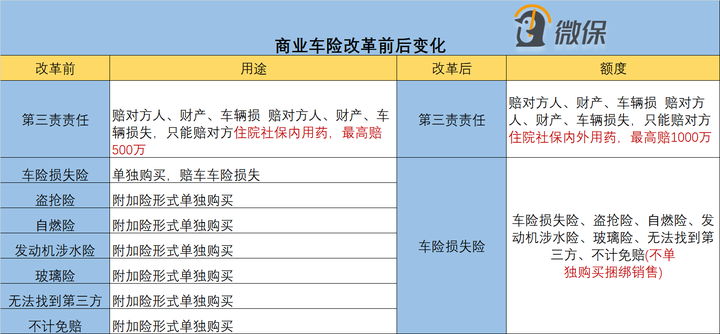 优质回答问题经验分享_优质回答的标准是什么_经验分享提问