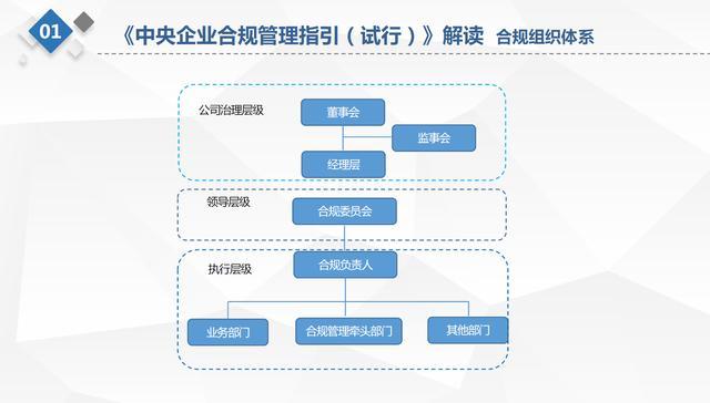 分享管理经验主持词_分享管理经验的标题_优质公司管理经验分享会