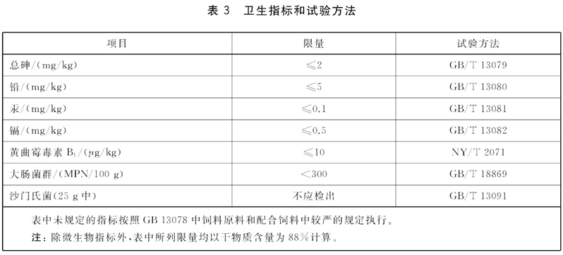 水库施肥纯养鳙鱼_最新鳙鱼水库养殖技术_水库养殖最新技术鳙鱼图片