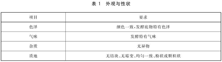 最新鳙鱼水库养殖技术_水库施肥纯养鳙鱼_水库养殖最新技术鳙鱼图片