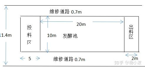 养殖蛋鸡致富项目_养殖蛋鸡挣钱吗_养殖致富网养鸡