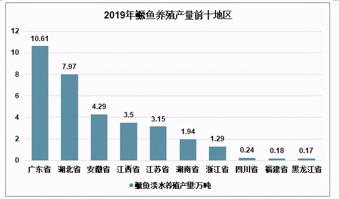 养殖鳜鱼技术翘嘴视频_翘嘴鳜鱼养殖技术_鳜鱼养殖视频教程