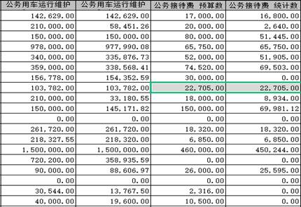 经验数据是什么意思_大数据优质经验_经验优秀