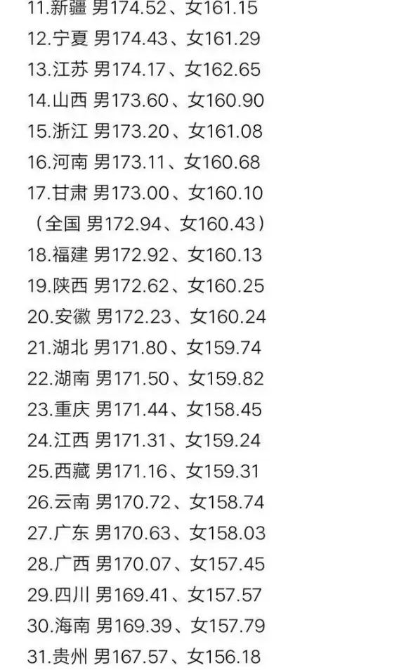 优质高中生学习经验_高中优生如何培养经验交流_高中学生经验分享发言稿