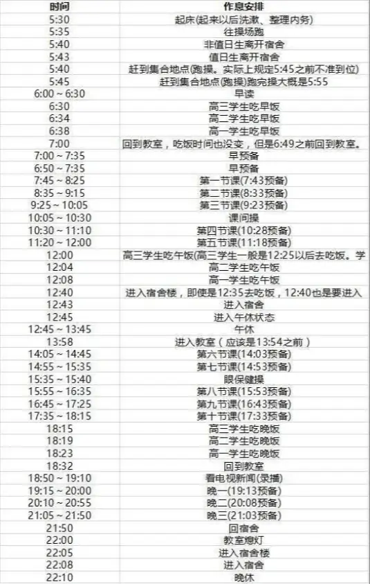 高中学生经验分享发言稿_优质高中生学习经验_高中优生如何培养经验交流