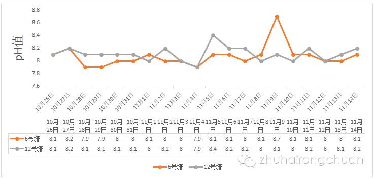 青虾养殖新技术_人工青虾怎么养殖技术_青虾养殖技术视频全集