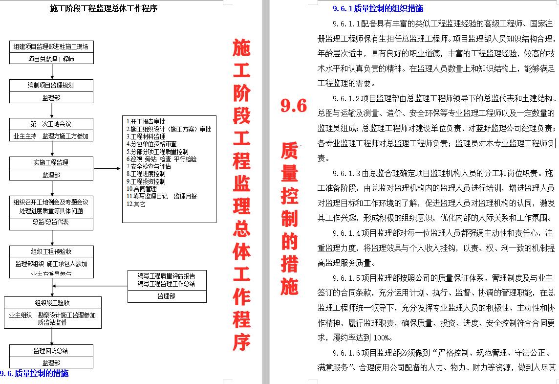 借鉴优质规划经验材料怎么写_借鉴优质规划经验材料_借鉴优质规划经验材料的意义