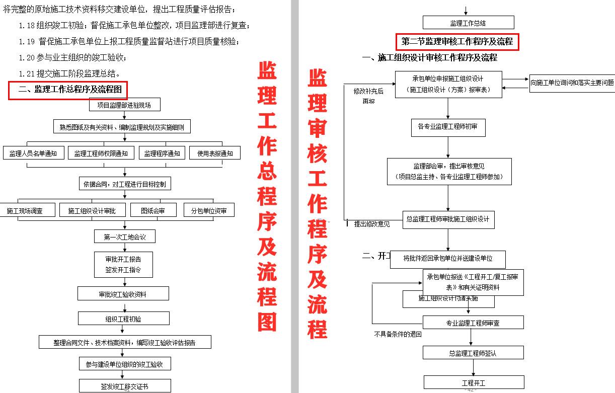 借鉴优质规划经验材料怎么写_借鉴优质规划经验材料_借鉴优质规划经验材料的意义