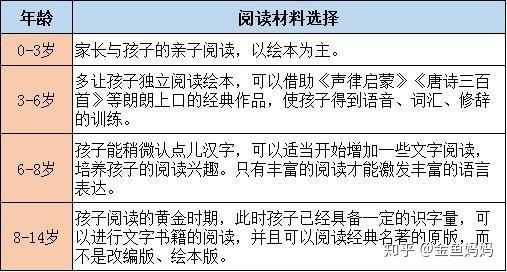 优质问答的100个经验_问答优质经验100字_问答优质经验100字怎么写