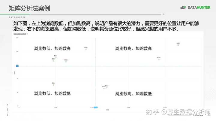 优质经验介绍数据大赛怎么写_大数据优质经验介绍_经验数据是什么意思