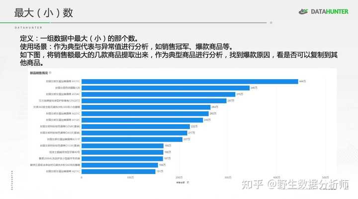 大数据优质经验介绍_经验数据是什么意思_优质经验介绍数据大赛怎么写