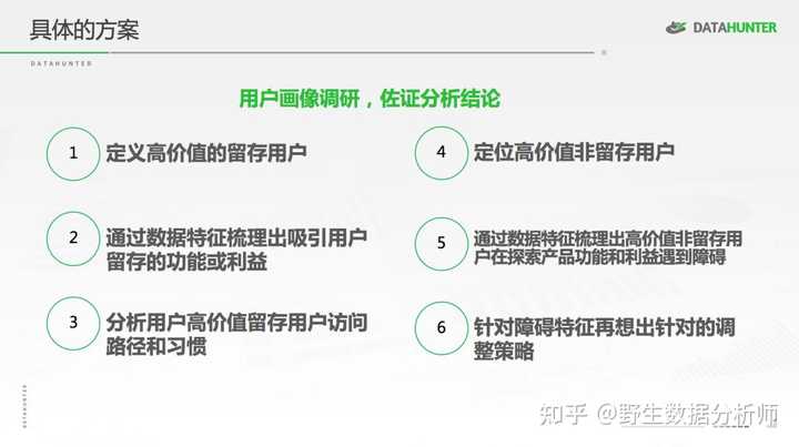 大数据优质经验介绍_优质经验介绍数据大赛怎么写_经验数据是什么意思