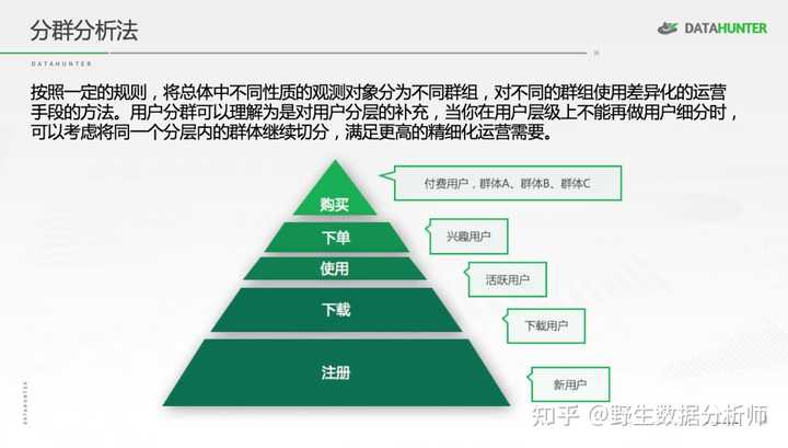 经验数据是什么意思_优质经验介绍数据大赛怎么写_大数据优质经验介绍