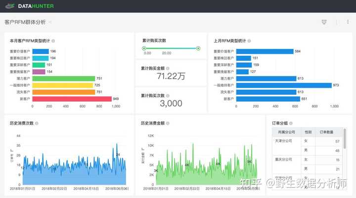 优质经验介绍数据大赛怎么写_经验数据是什么意思_大数据优质经验介绍