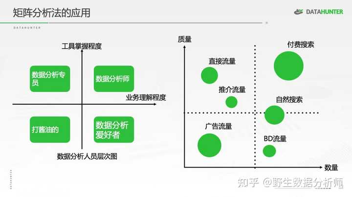 优质经验介绍数据大赛怎么写_大数据优质经验介绍_经验数据是什么意思