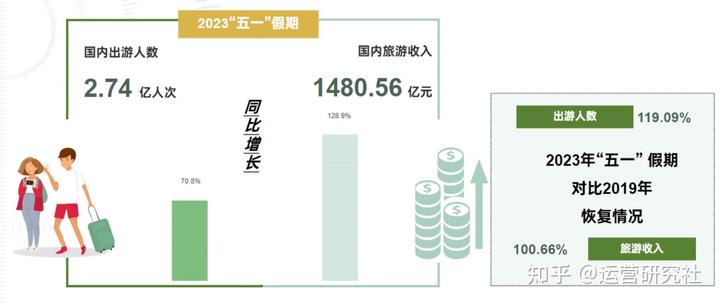 抖音旅游优质博主经验_旅游博主抖音简介怎么写_抖音知名旅游博主排行榜