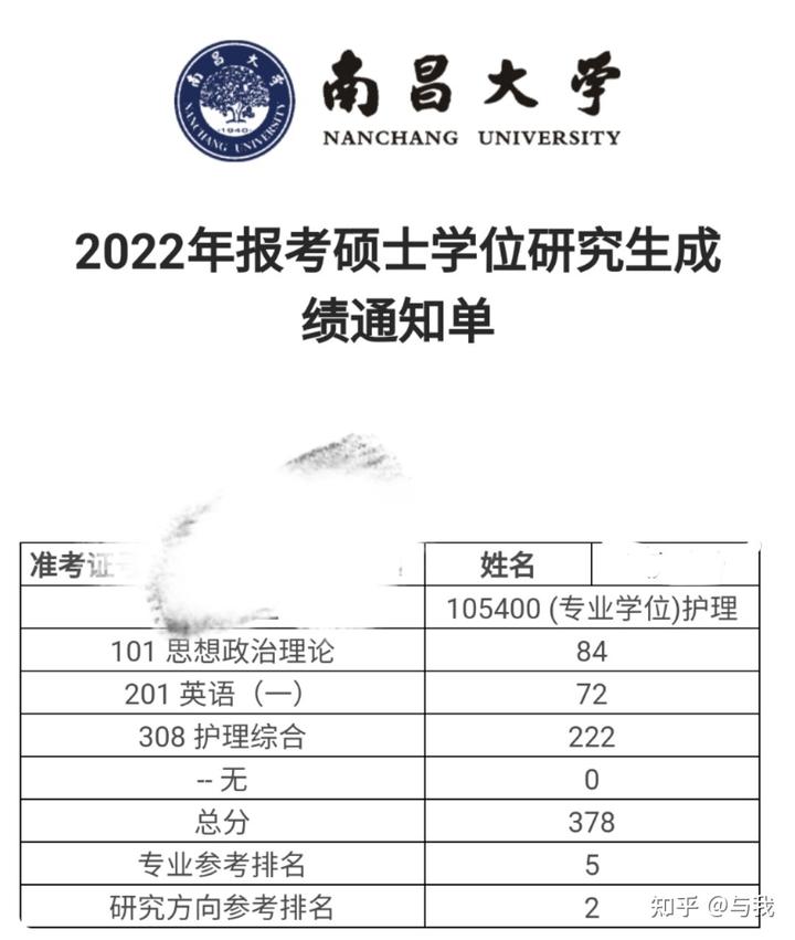 2022南昌大学护理考研经验分享