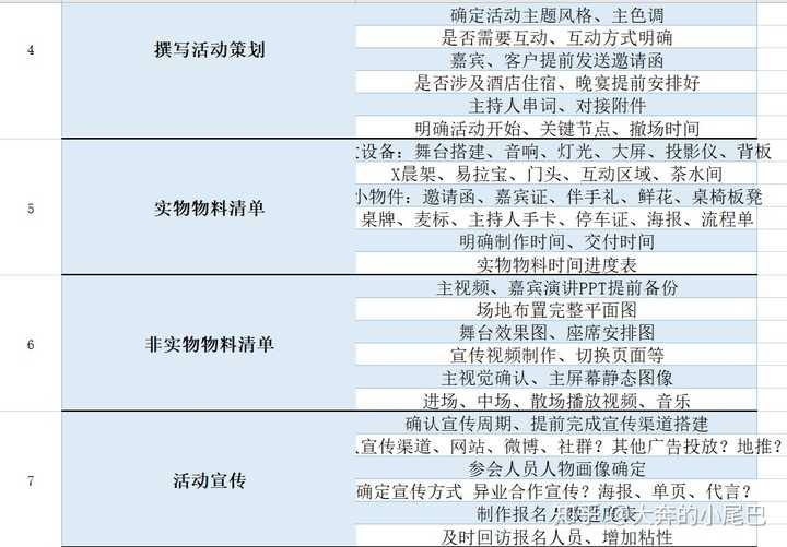 优秀的思路_思路优质回答经验的句子_优质回答的经验和思路