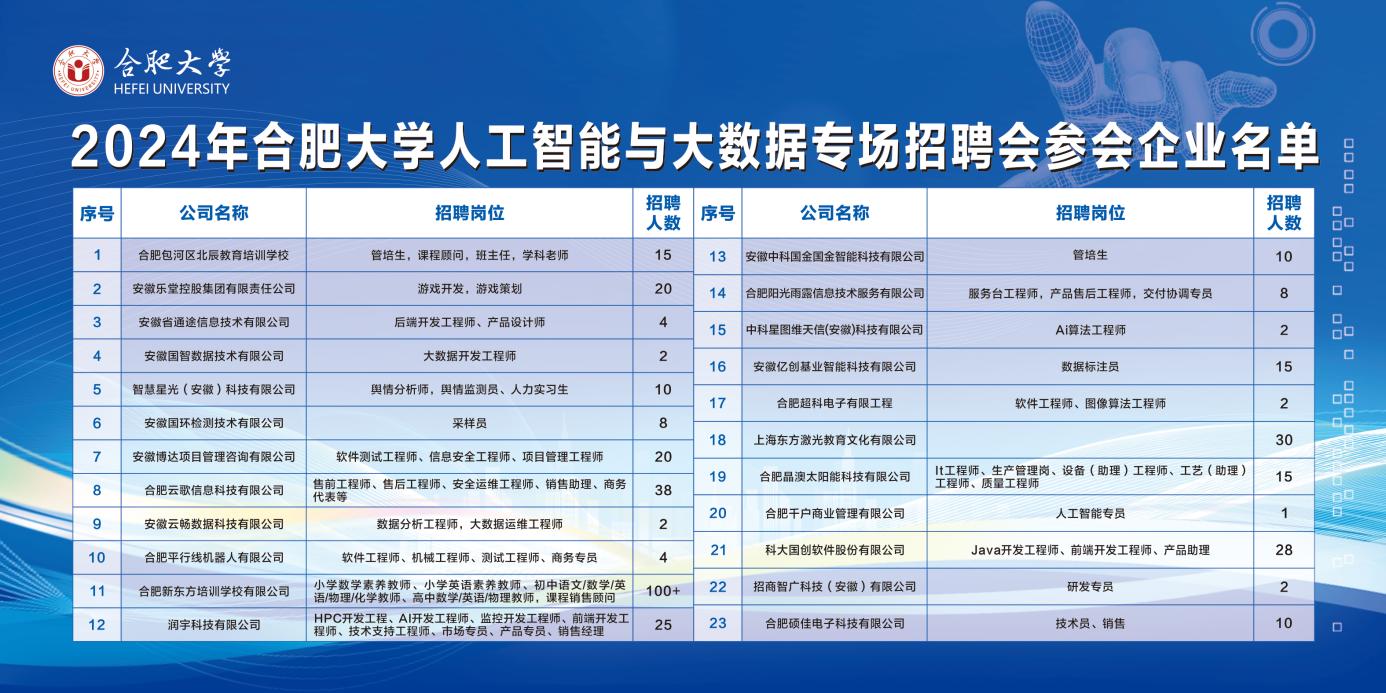 数据经验分析_大数据优质经验介绍_经验和数据哪个重要