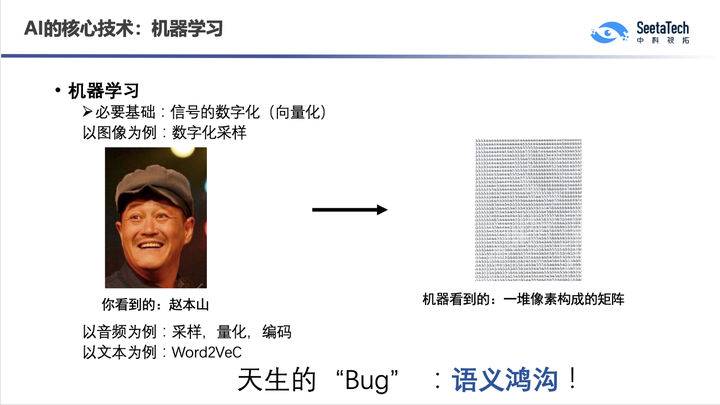 优秀经验简介_介绍典型经验_大数据优质经验介绍