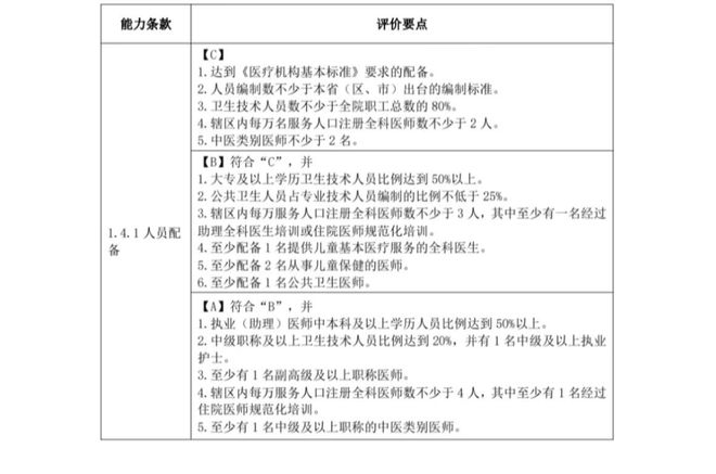 基层经验丰富怎么写_优质服务基层行经验_优质基层行工作经验