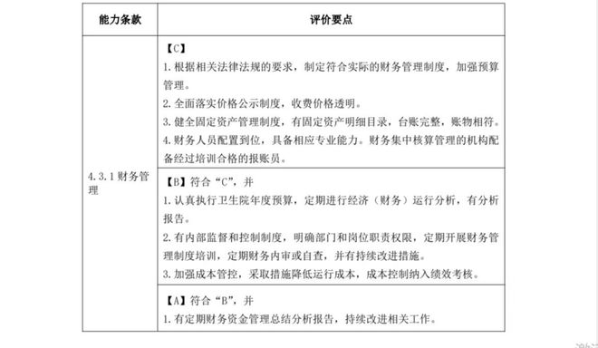 基层经验丰富怎么写_优质服务基层行经验_优质基层行工作经验