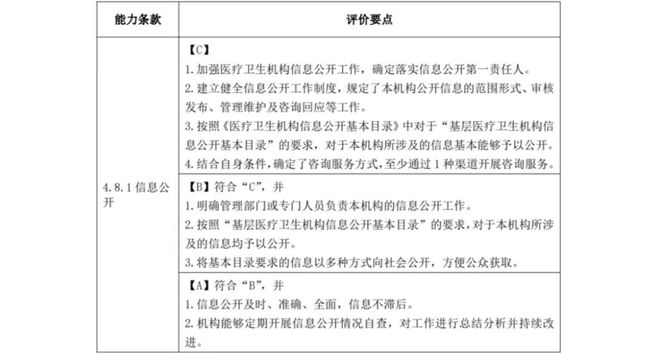 基层经验丰富怎么写_优质基层行工作经验_优质服务基层行经验