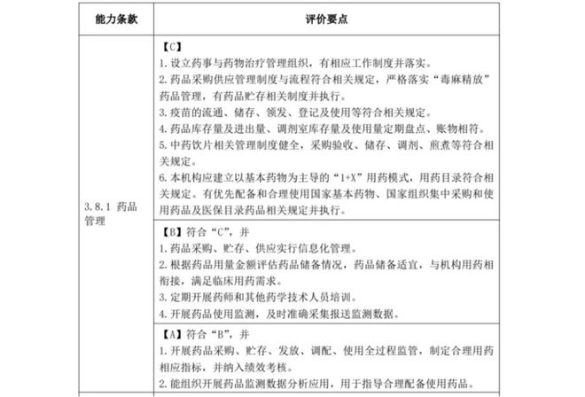 优质基层行工作经验_优质服务基层行经验_基层经验丰富怎么写