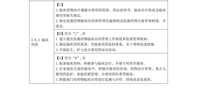 优质服务基层行经验_优质基层行工作经验_基层经验丰富怎么写