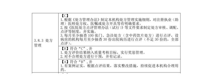 基层经验丰富怎么写_优质基层行工作经验_优质服务基层行经验