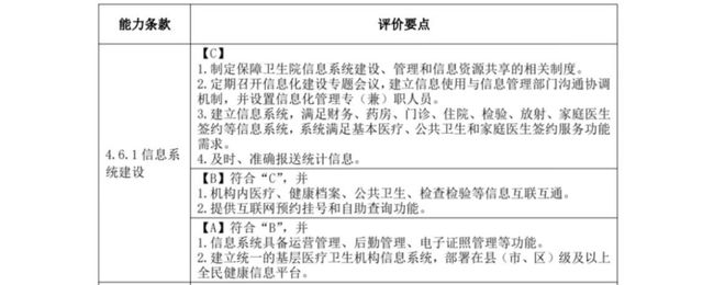 基层经验丰富怎么写_优质基层行工作经验_优质服务基层行经验