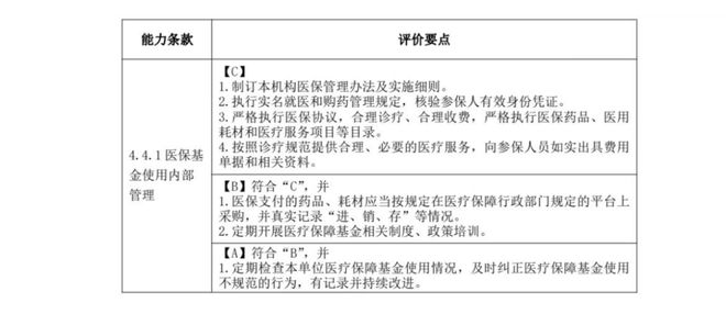 优质服务基层行经验_基层经验丰富怎么写_优质基层行工作经验