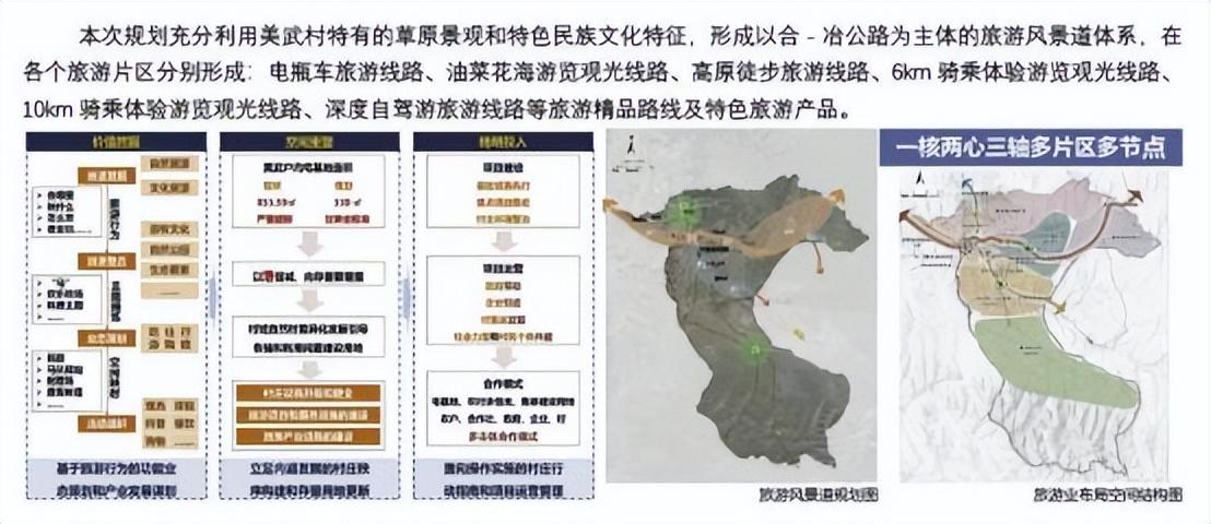 借鉴优质规划经验材料_优秀规划案例_借鉴优质规划经验材料怎么写