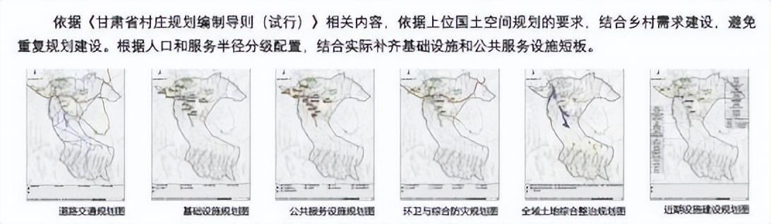 借鉴优质规划经验材料_借鉴优质规划经验材料怎么写_优秀规划案例