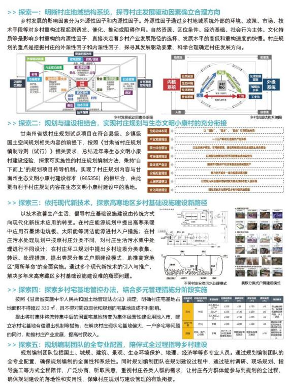 借鉴优质规划经验材料怎么写_借鉴优质规划经验材料_优秀规划案例