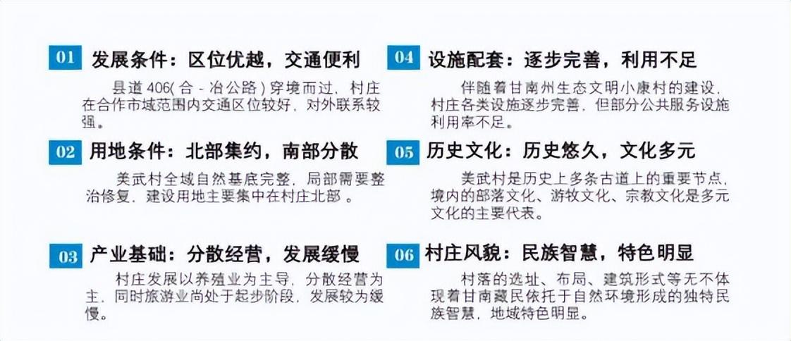 借鉴优质规划经验材料_借鉴优质规划经验材料怎么写_优秀规划案例