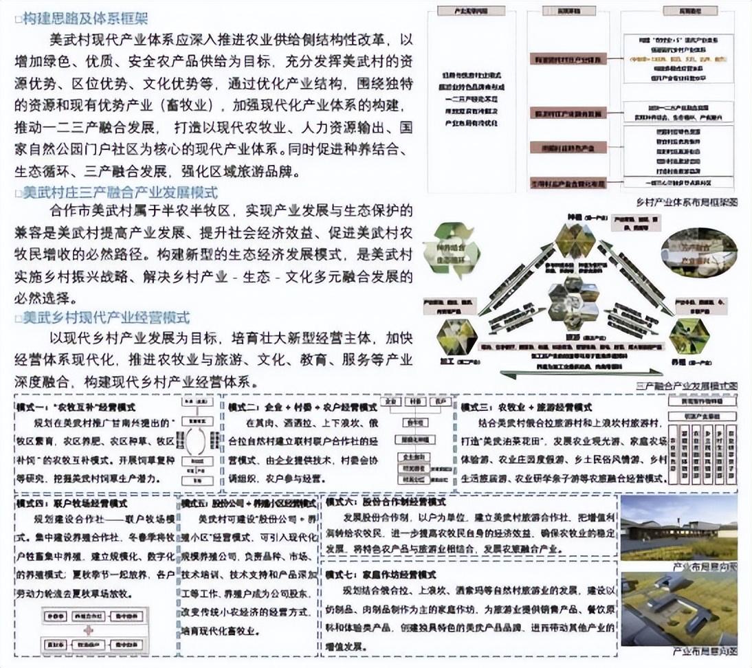 借鉴优质规划经验材料_优秀规划案例_借鉴优质规划经验材料怎么写