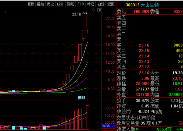 致富经一头牛卖20万_致富经10万元一头肉牛_致富经肉牛养殖场的视频