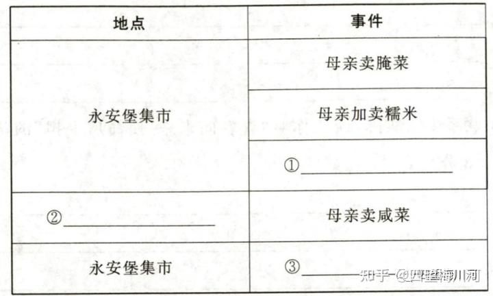 致富种植糯米视频_糯米种植致富吗_致富种植糯米图片