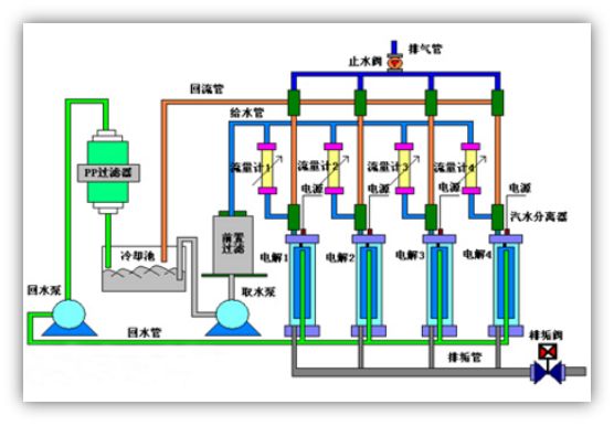 致富经萧劲松养笋壳鱼_致富经竹笋致富视频_致富经笋壳鱼养殖视频